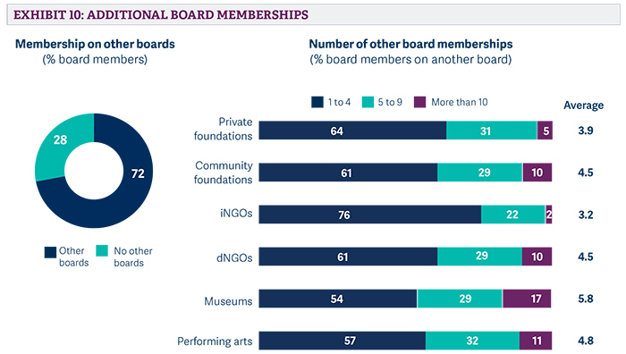 Who sits at the boardroom table_pic15.jpg