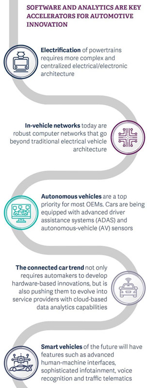 rra-building-a-future-proof-automotive-leadership-team