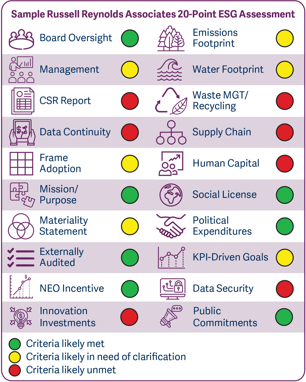 rra-esg-2020-the-transformation-of-financial-services